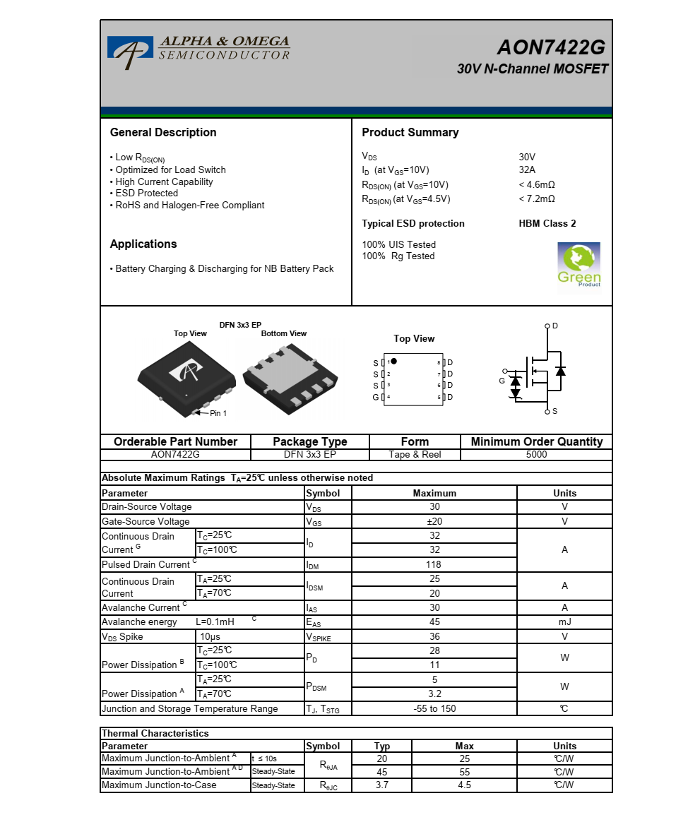 AON7422G