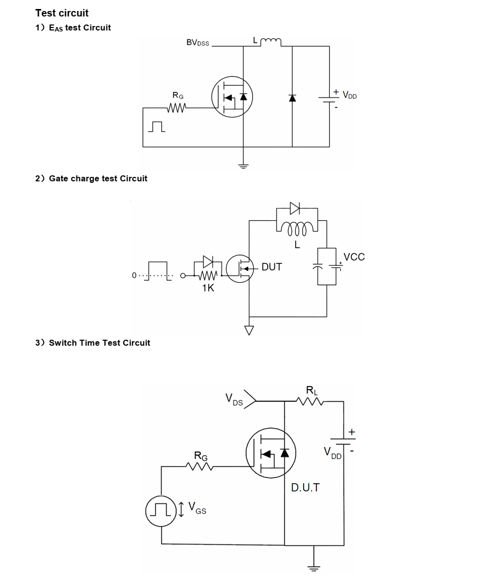 NCE3020Q