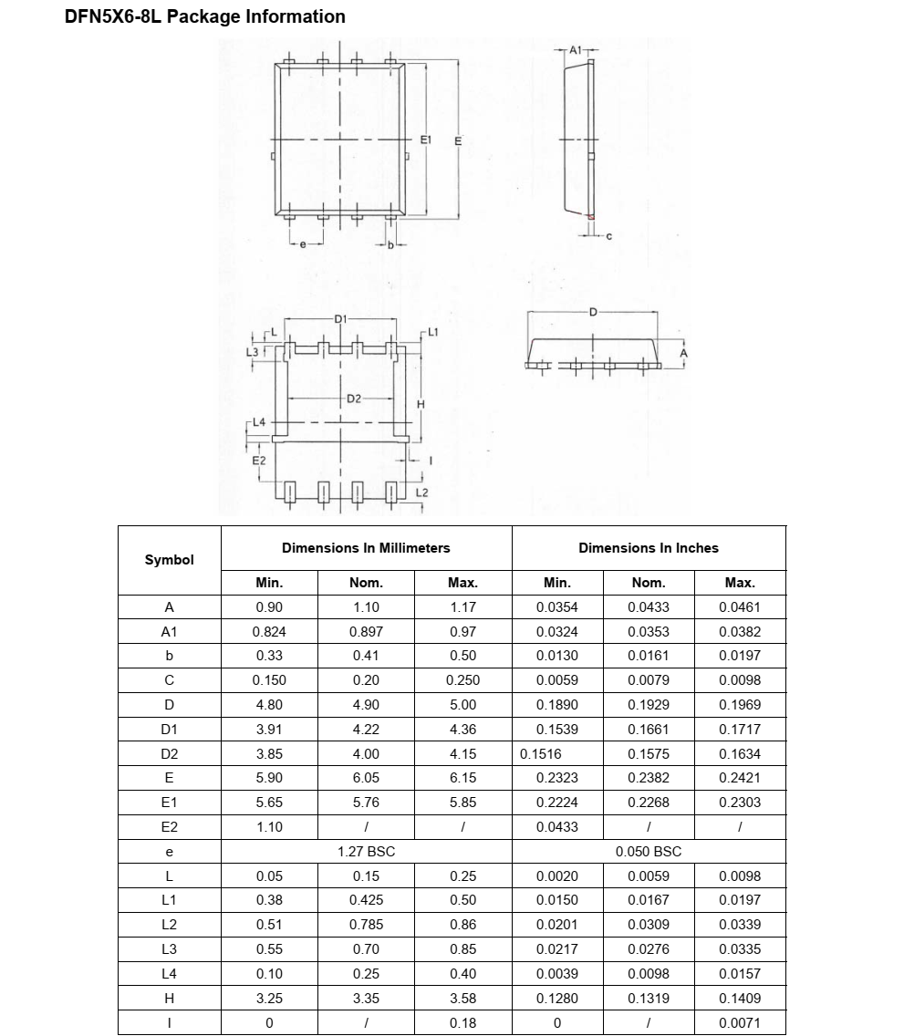 NCEP60T15G