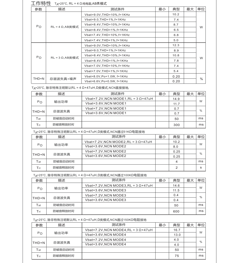 CS8330C