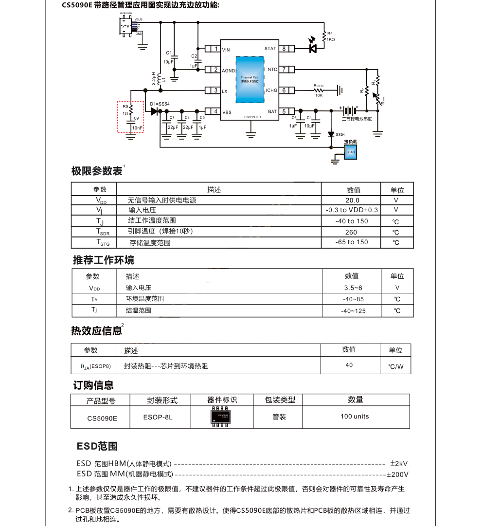 CS5090E