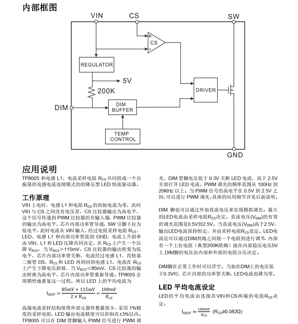 TP8005