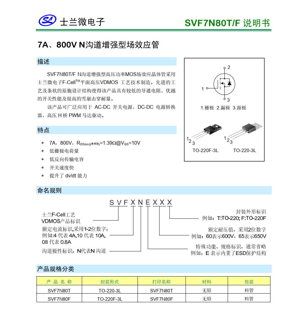 SVF7N80F