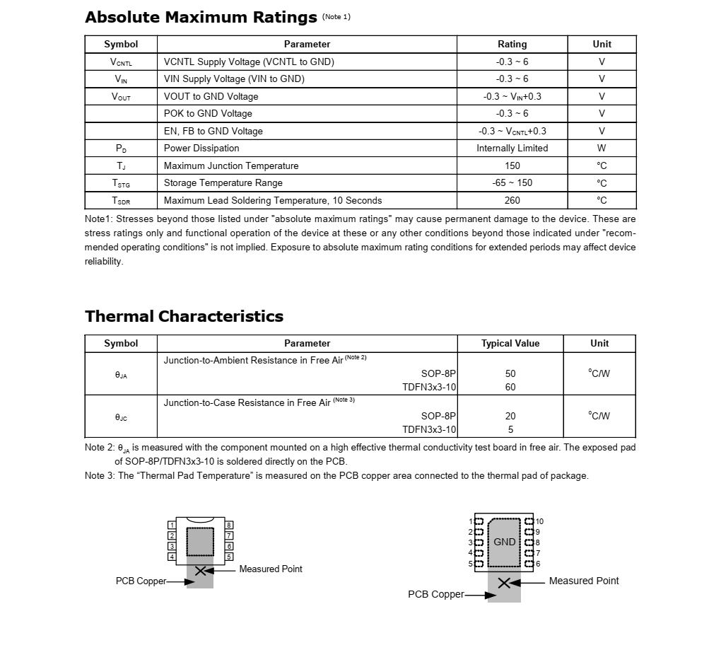 APL5932AKAI-TRG