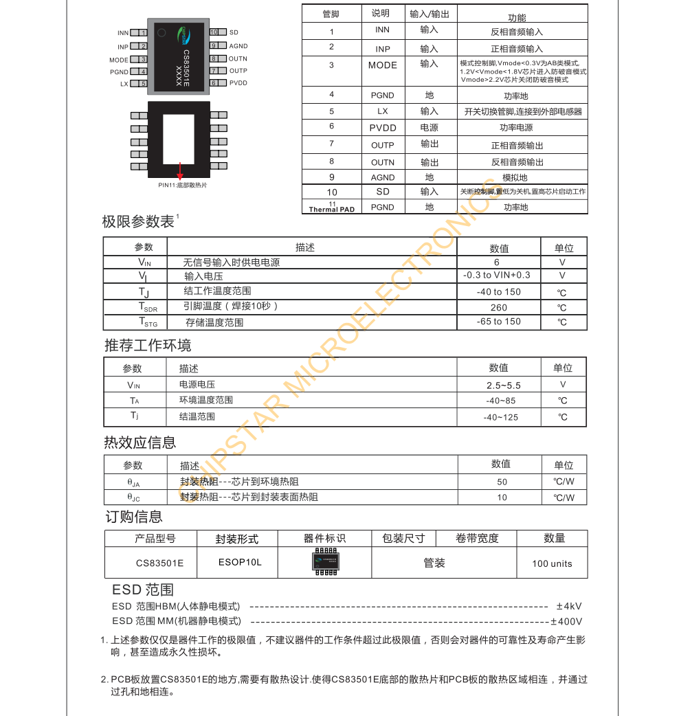 CS83501E