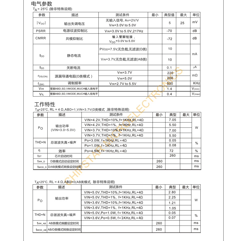 CS8326S