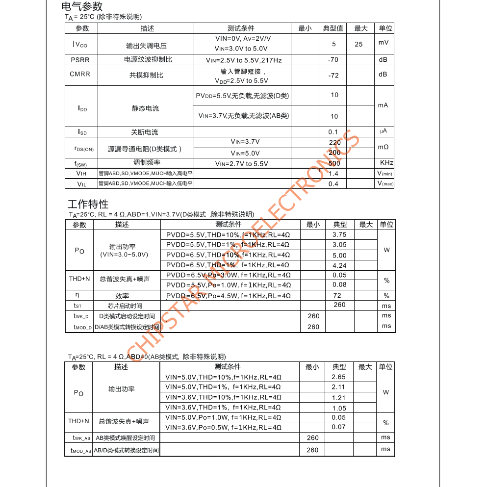 CS8323S