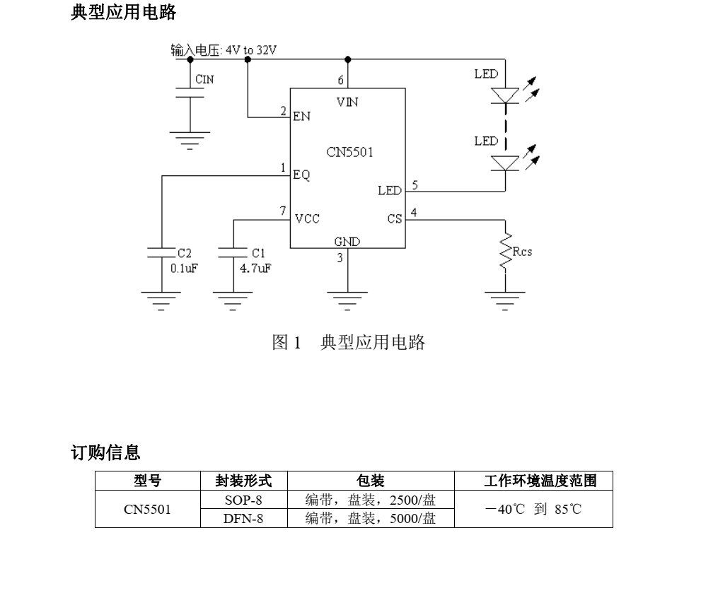 CN5501