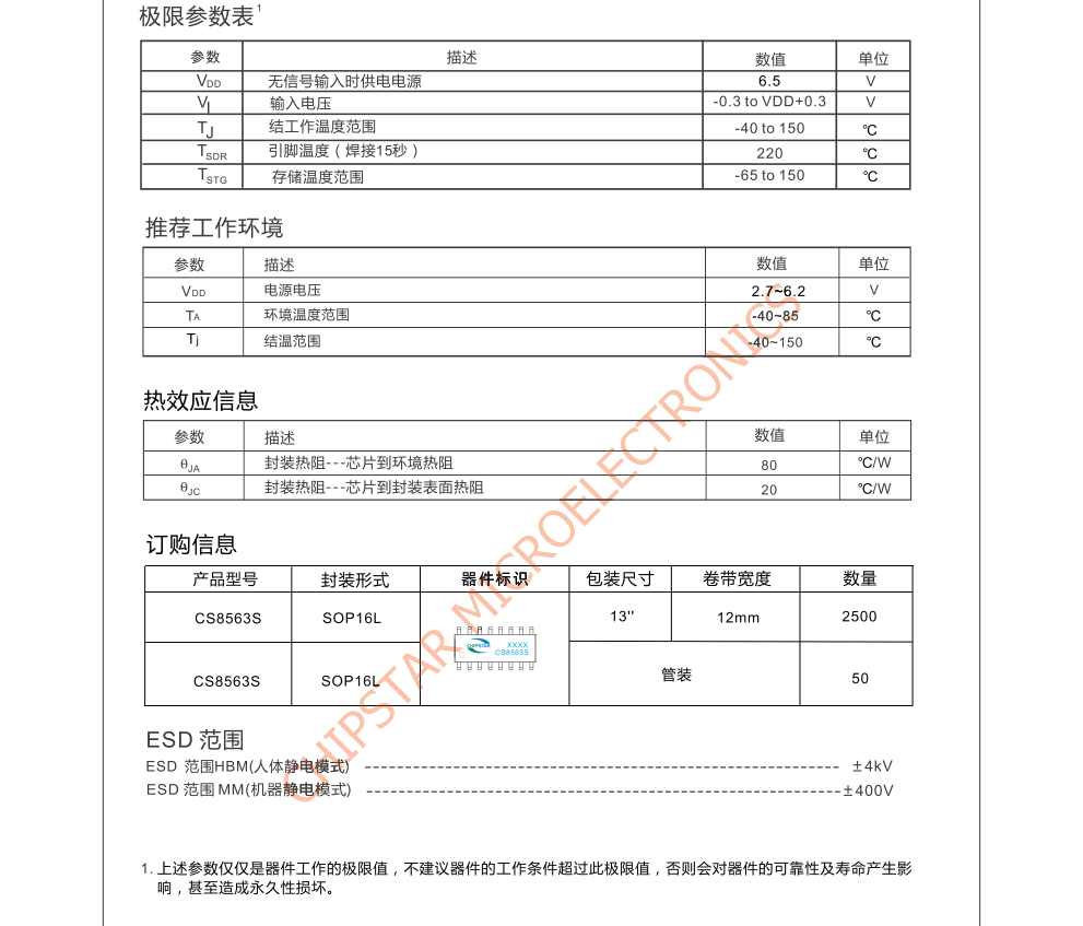 CS8563S