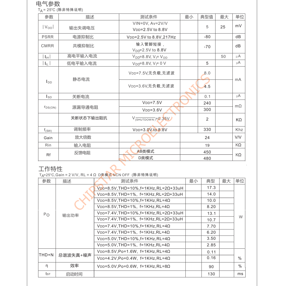 CS8511E