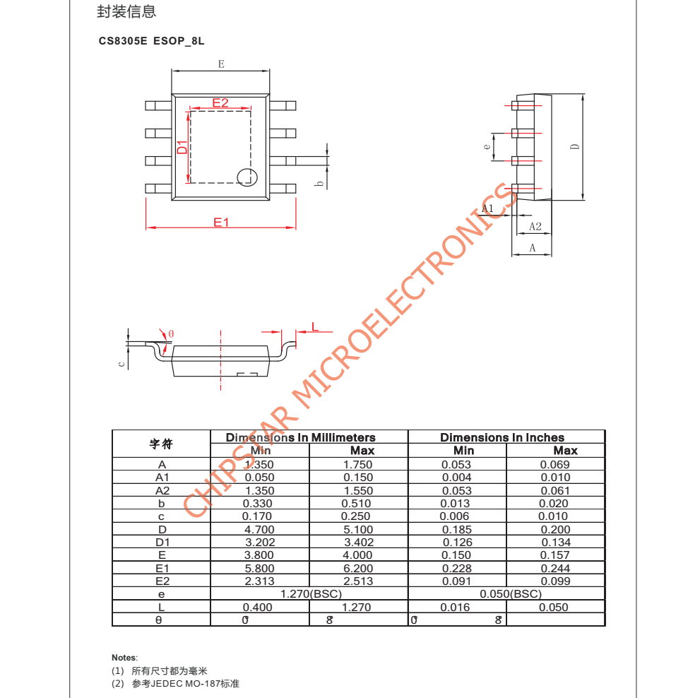 CS8305