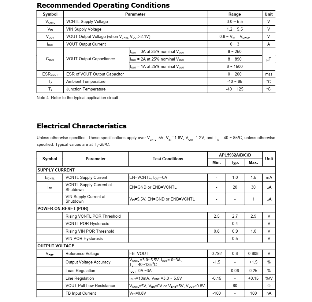 APL5932AKAI-TRG