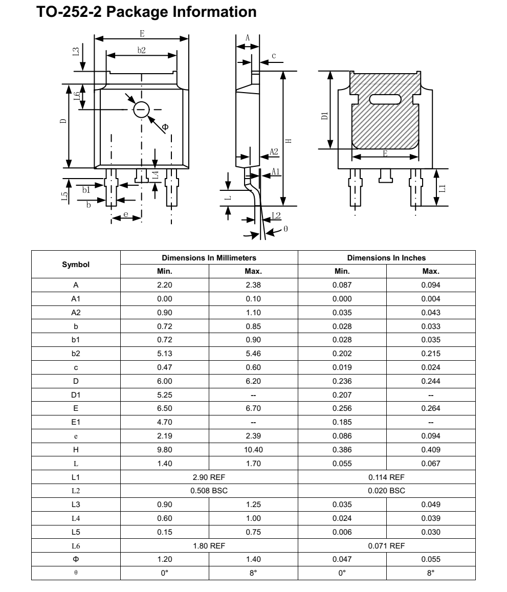 NCE65T680K