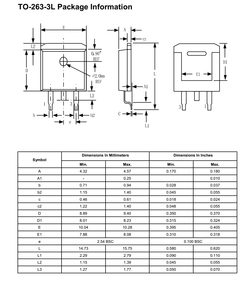 NCE65T260