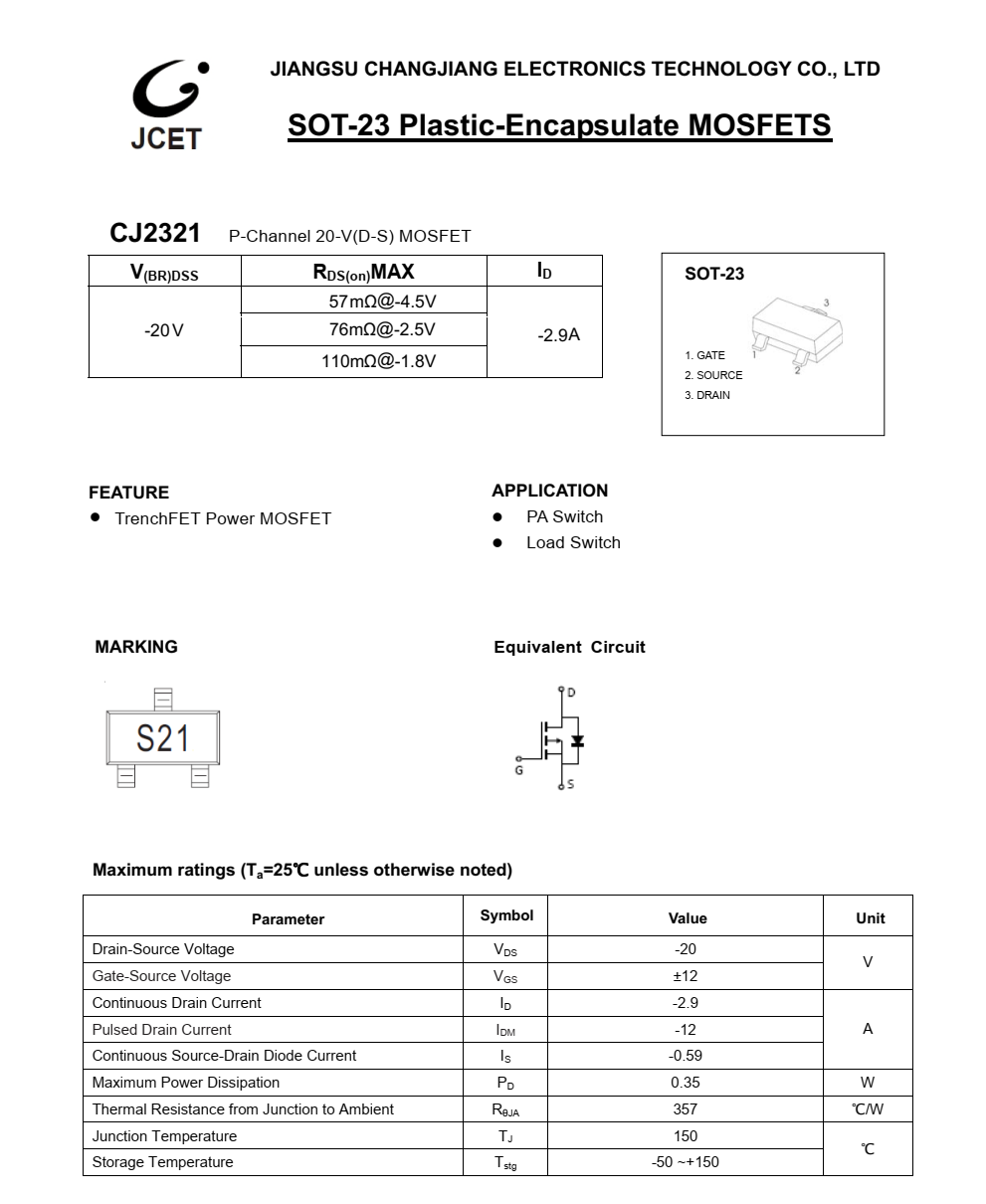 CJ2321