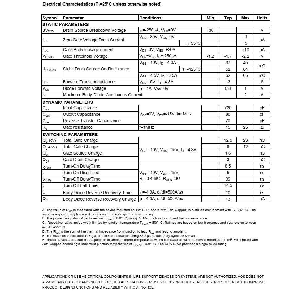 AOSS21311C