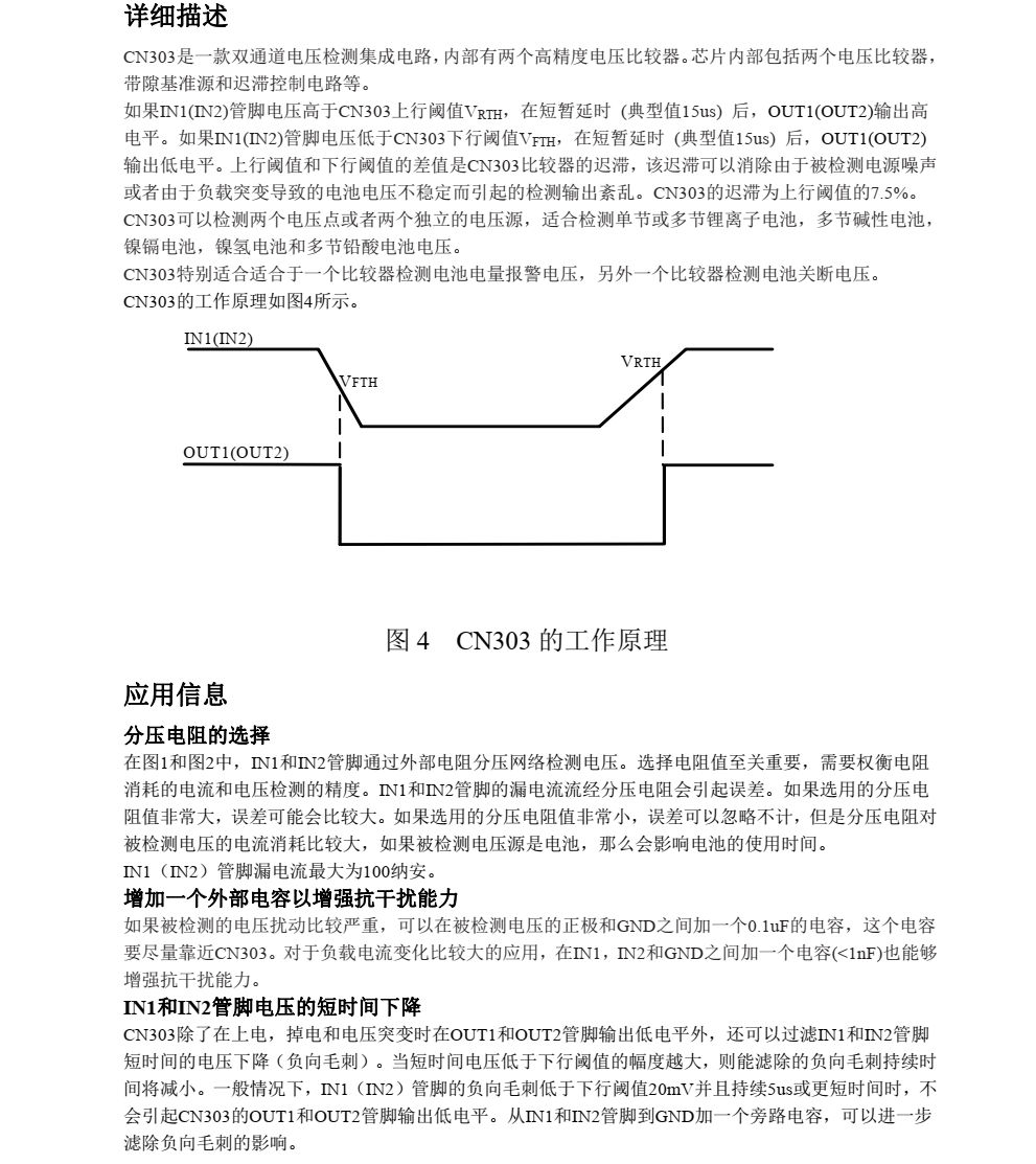 CN303