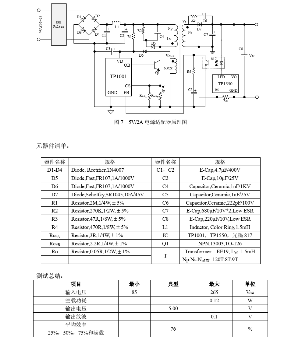 TP1001