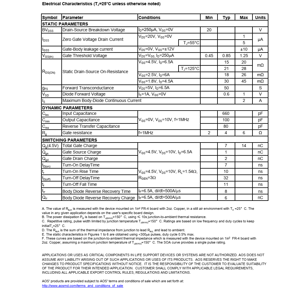 AOSS32136C