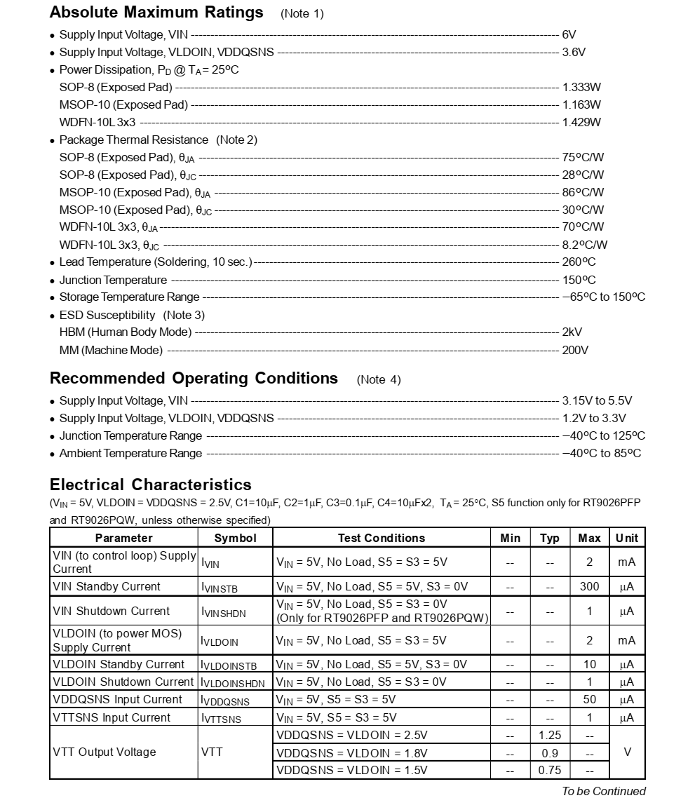 RT9026GSP