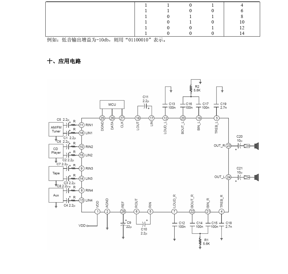 TM2314