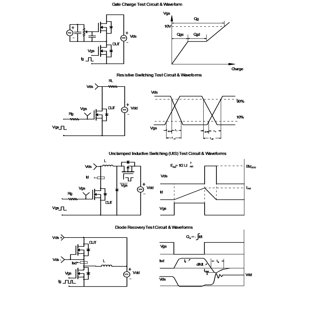 AOTF12N60