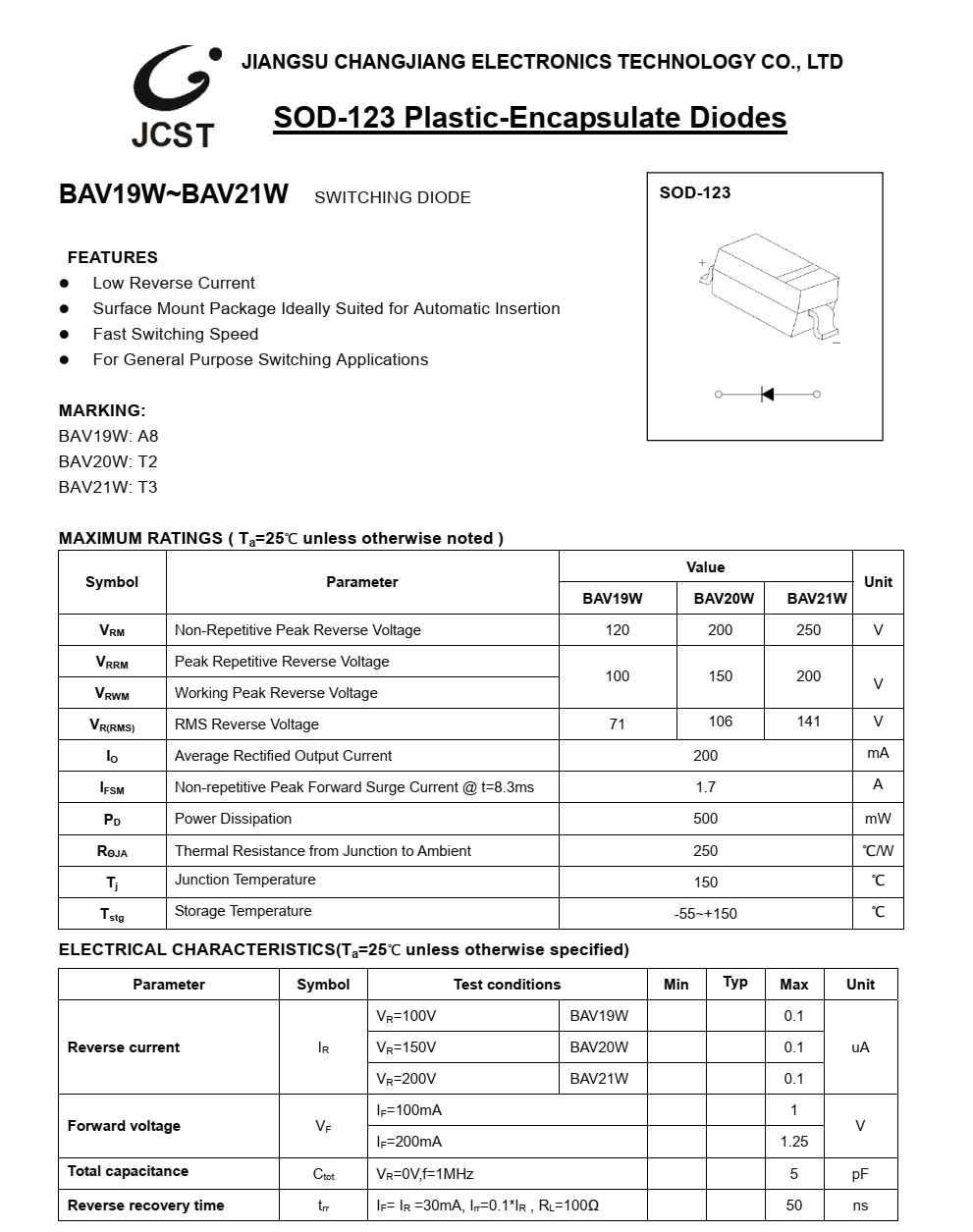 BAV20W