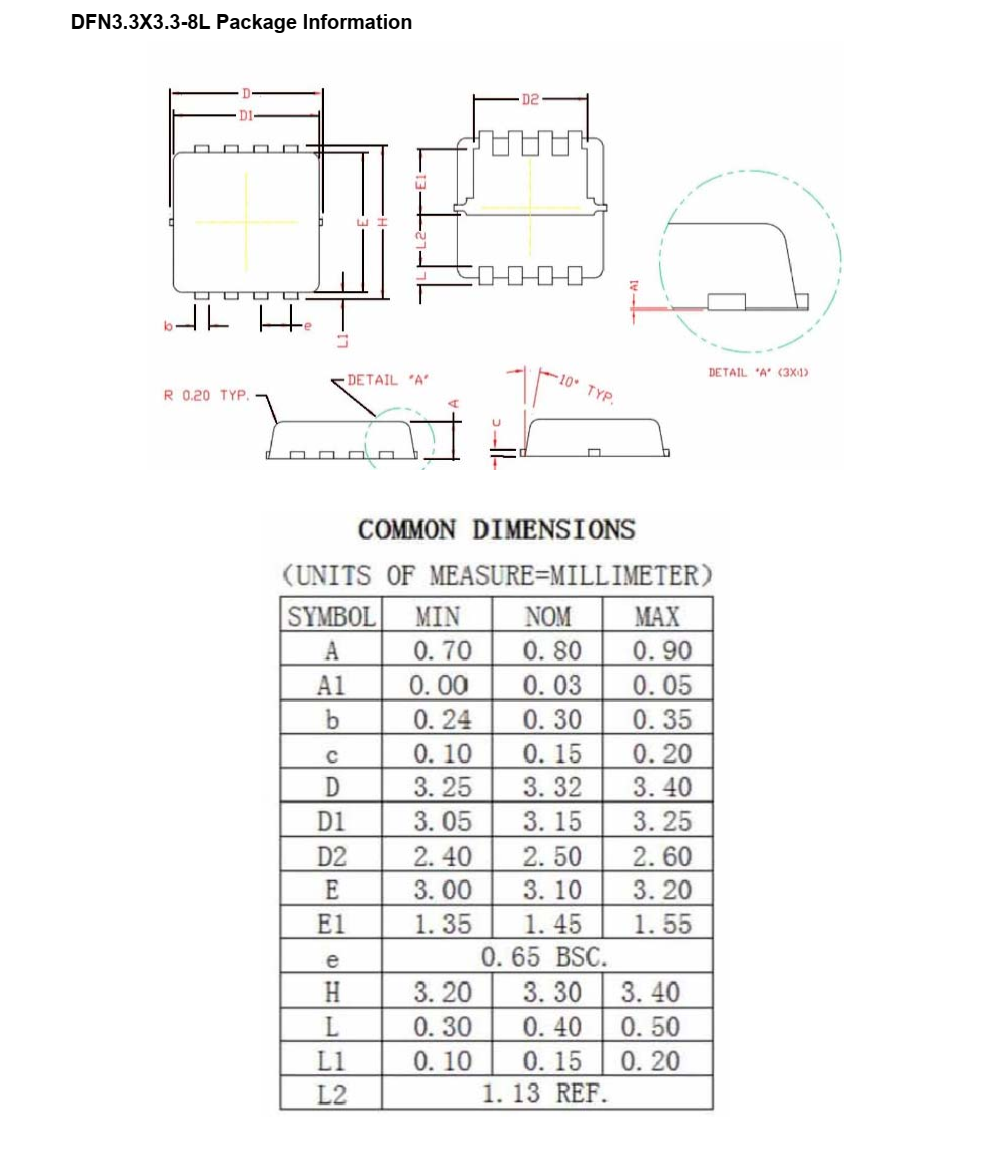 NCE3020Q