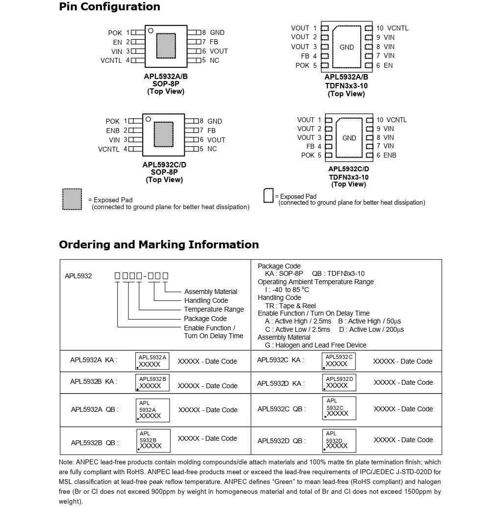 APL5932AKAI-TRG