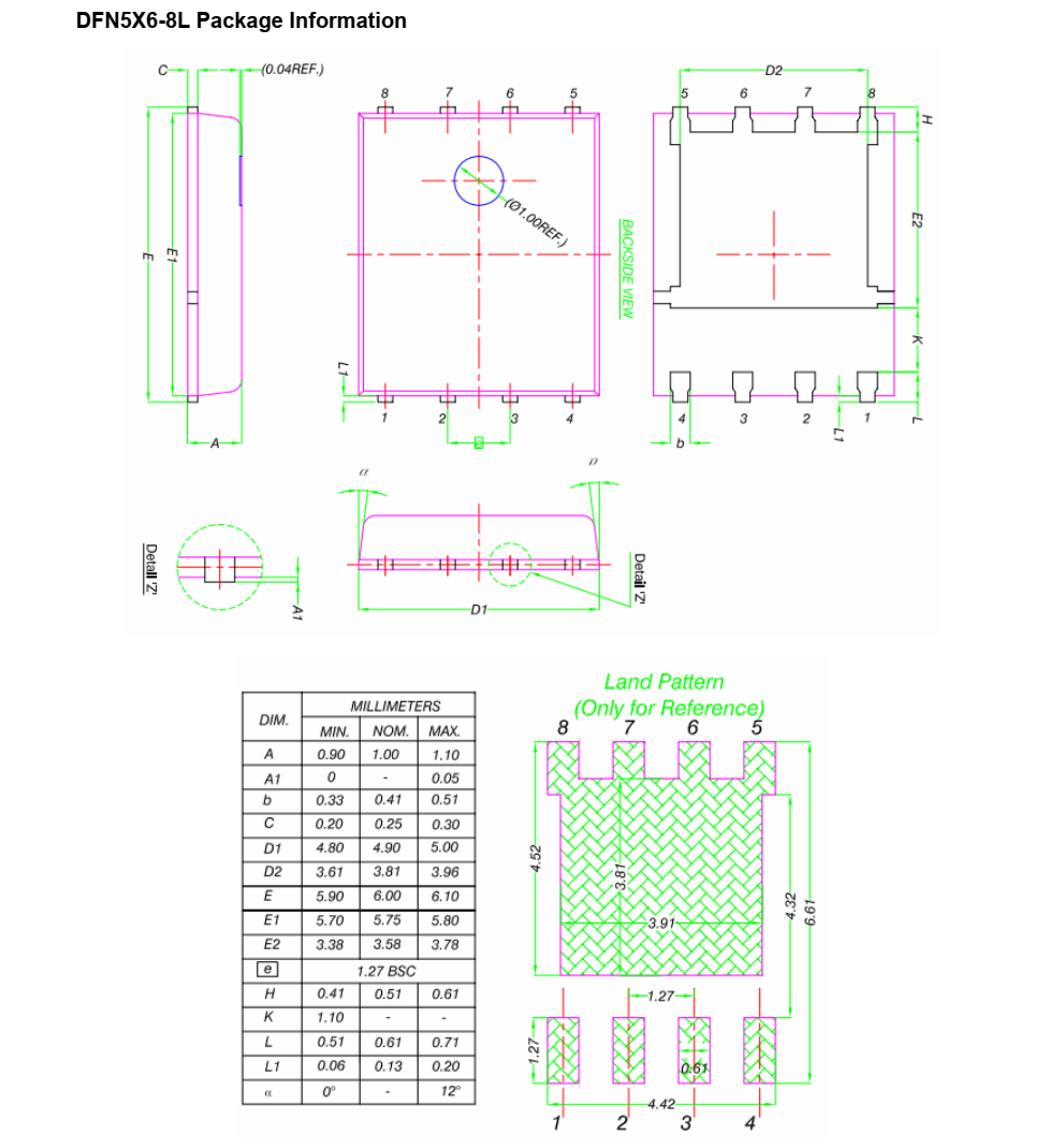 NCEP40T15GU