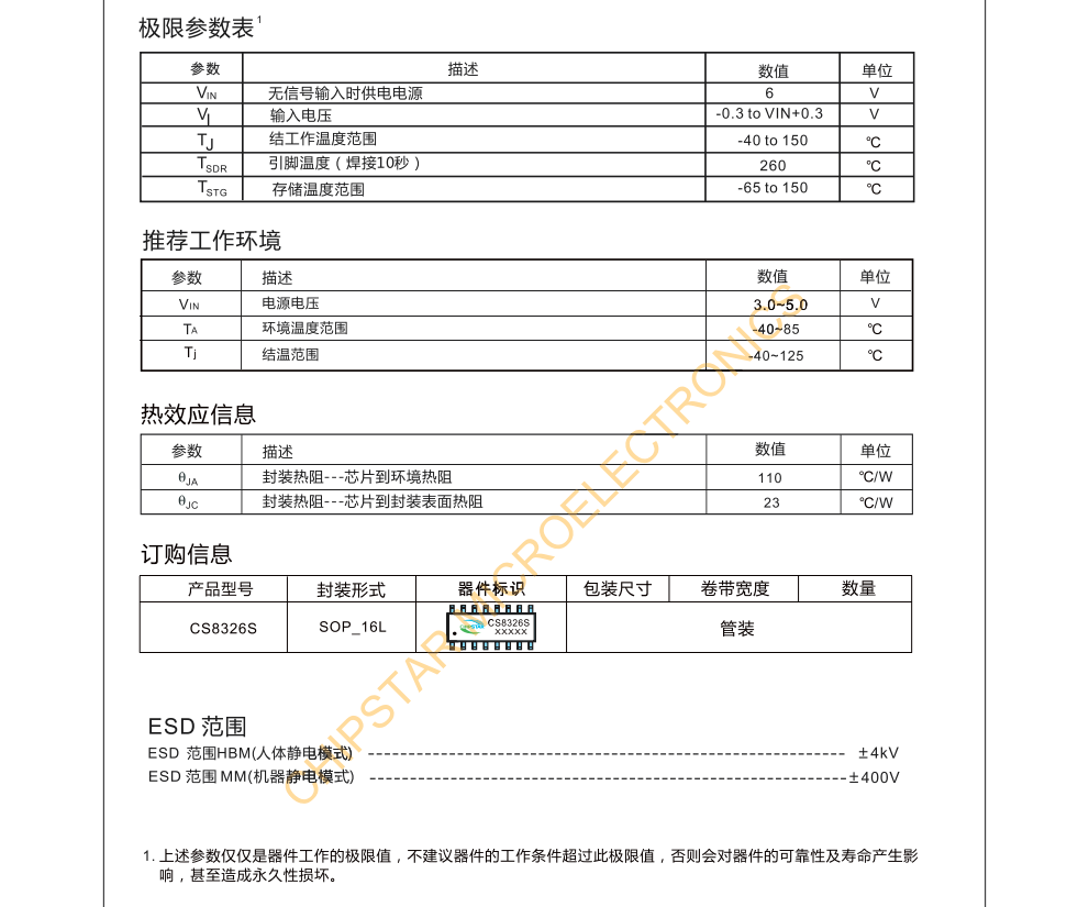 CS8326S