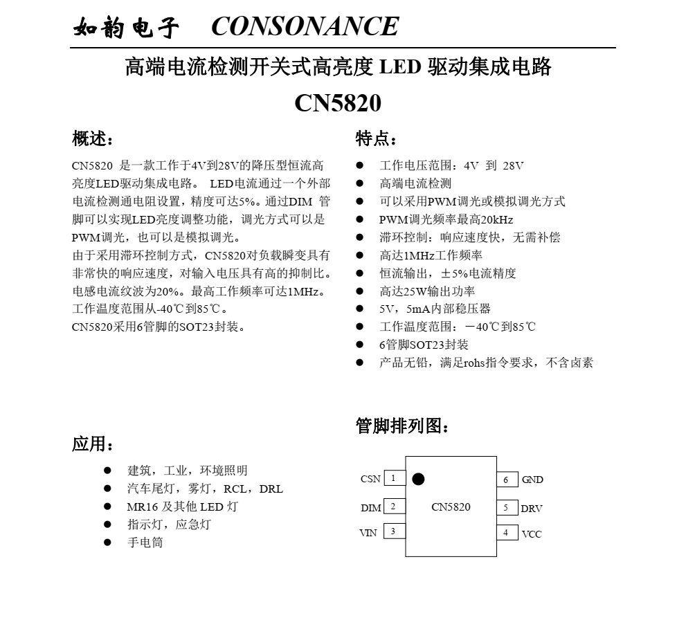 CN5820