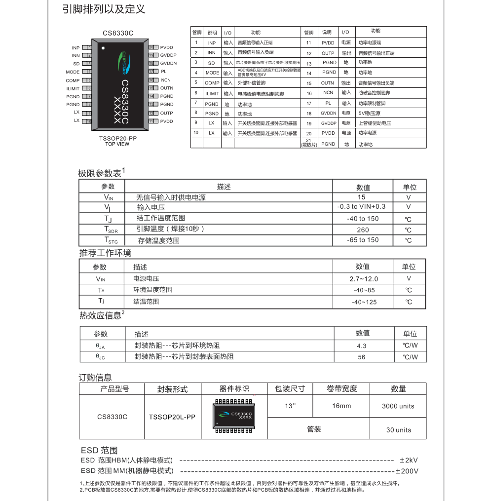 CS8330C