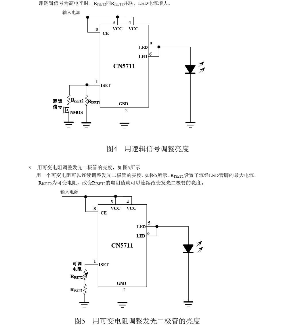 CN5711