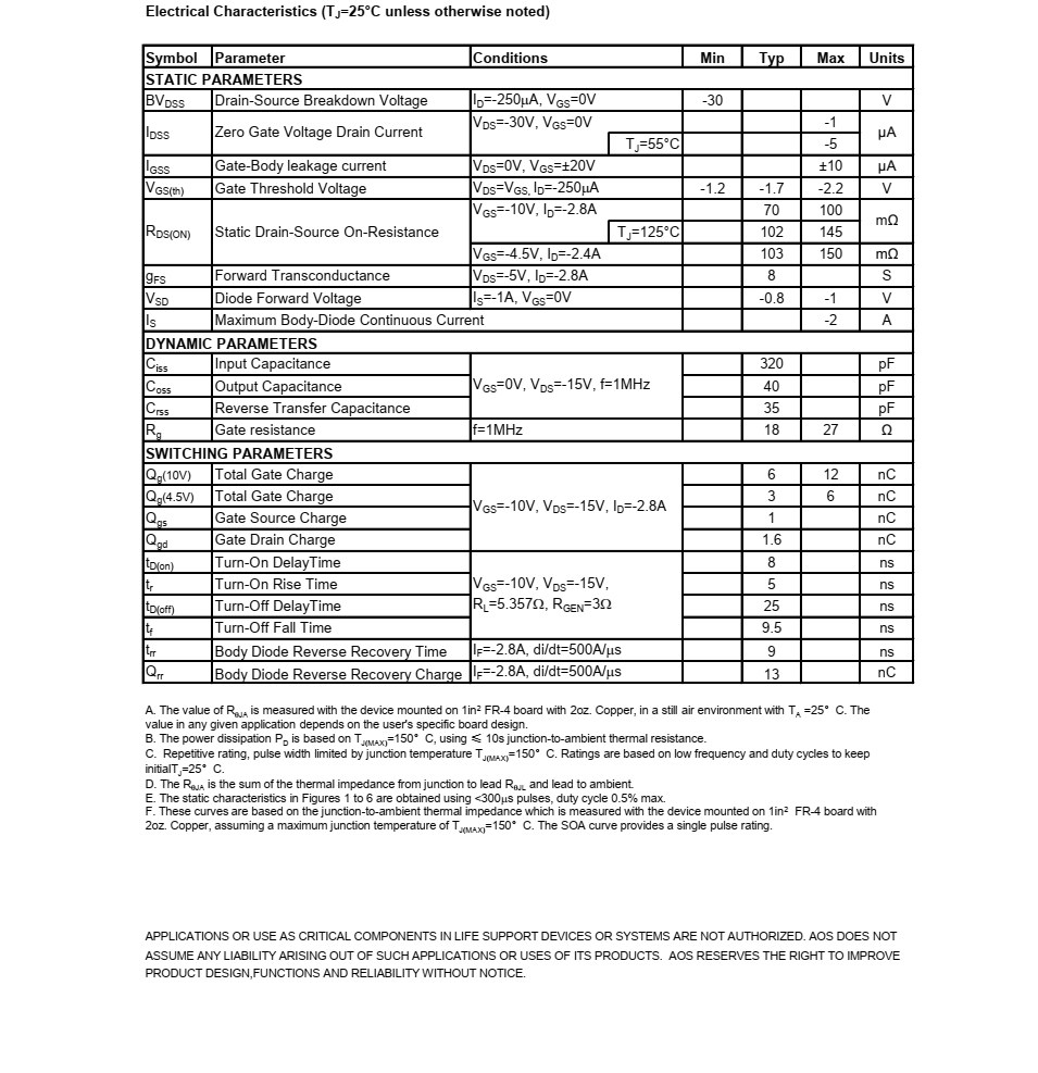 AOSS21319C