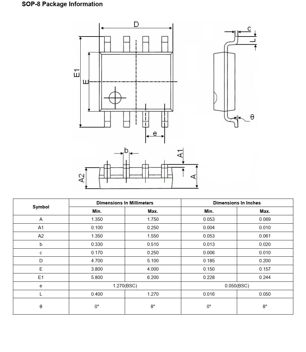 NCE4012S