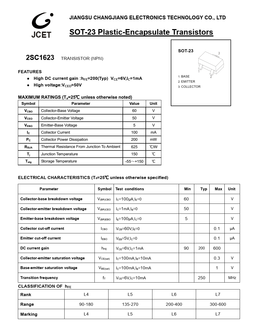 全新正品供應(yīng)2SC1623封裝SOT23-3品牌長電