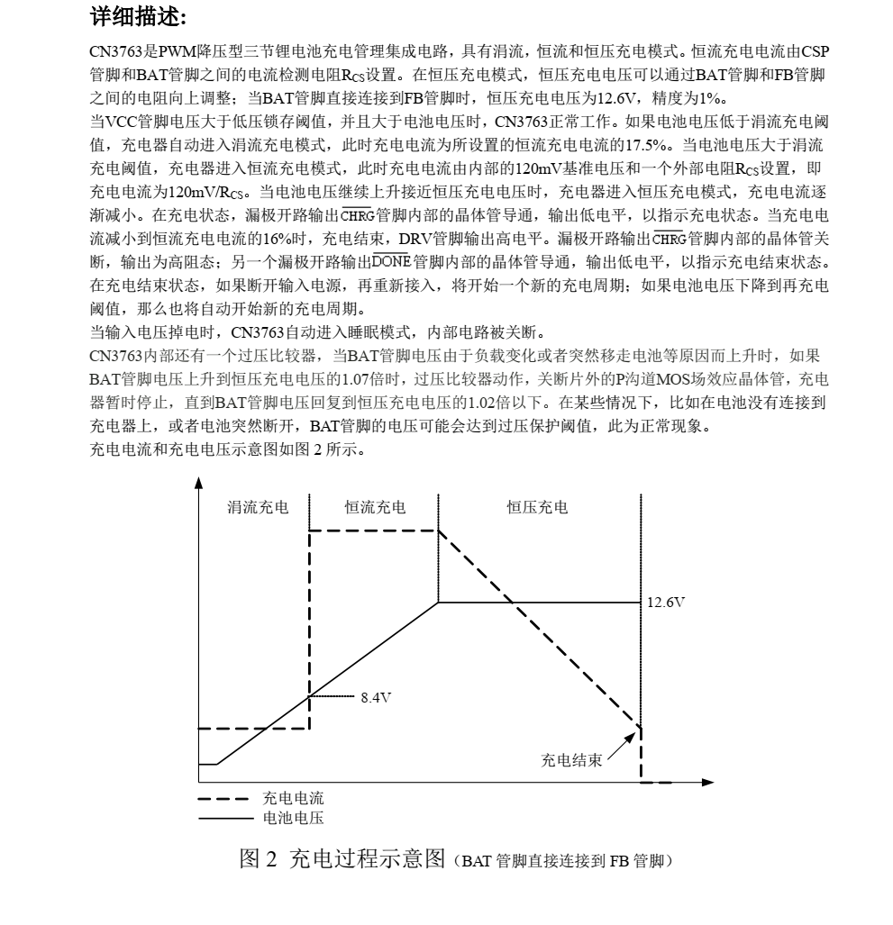 CN3763品牌上海如韻SOP10封裝，質(zhì)量可靠