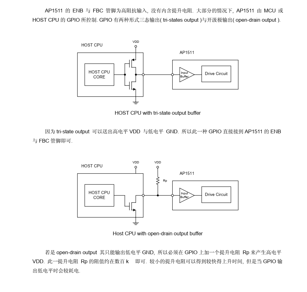 AP1511B封裝SOT23-6,全新原裝現(xiàn)貨支持