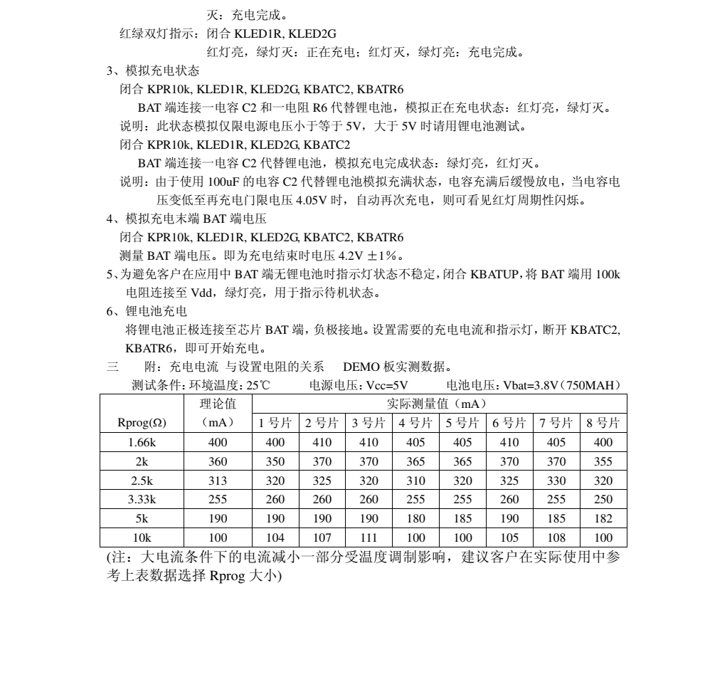 原裝供應TP4054品牌南京拓品微SOT23-5封裝