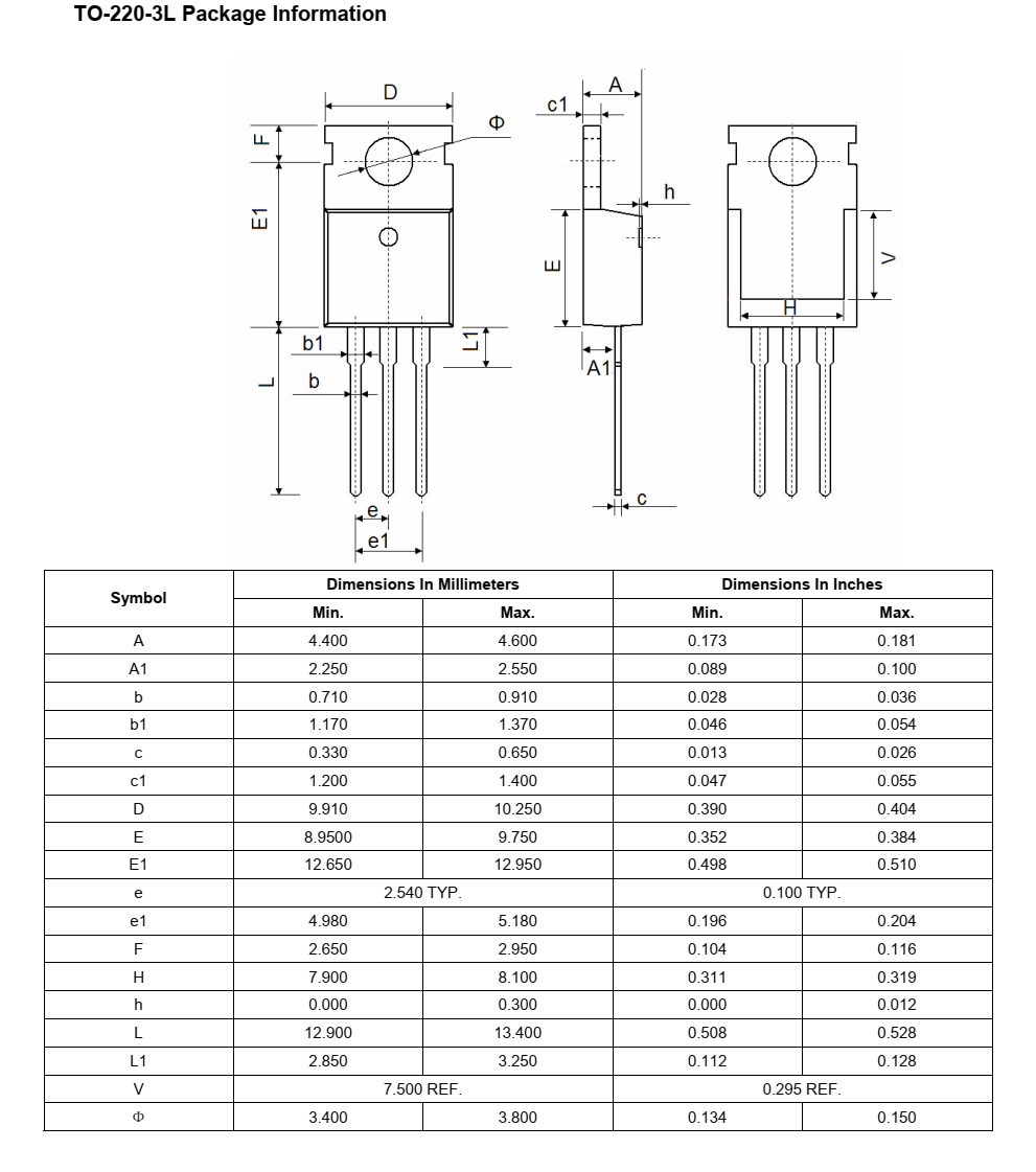 NCE8295A