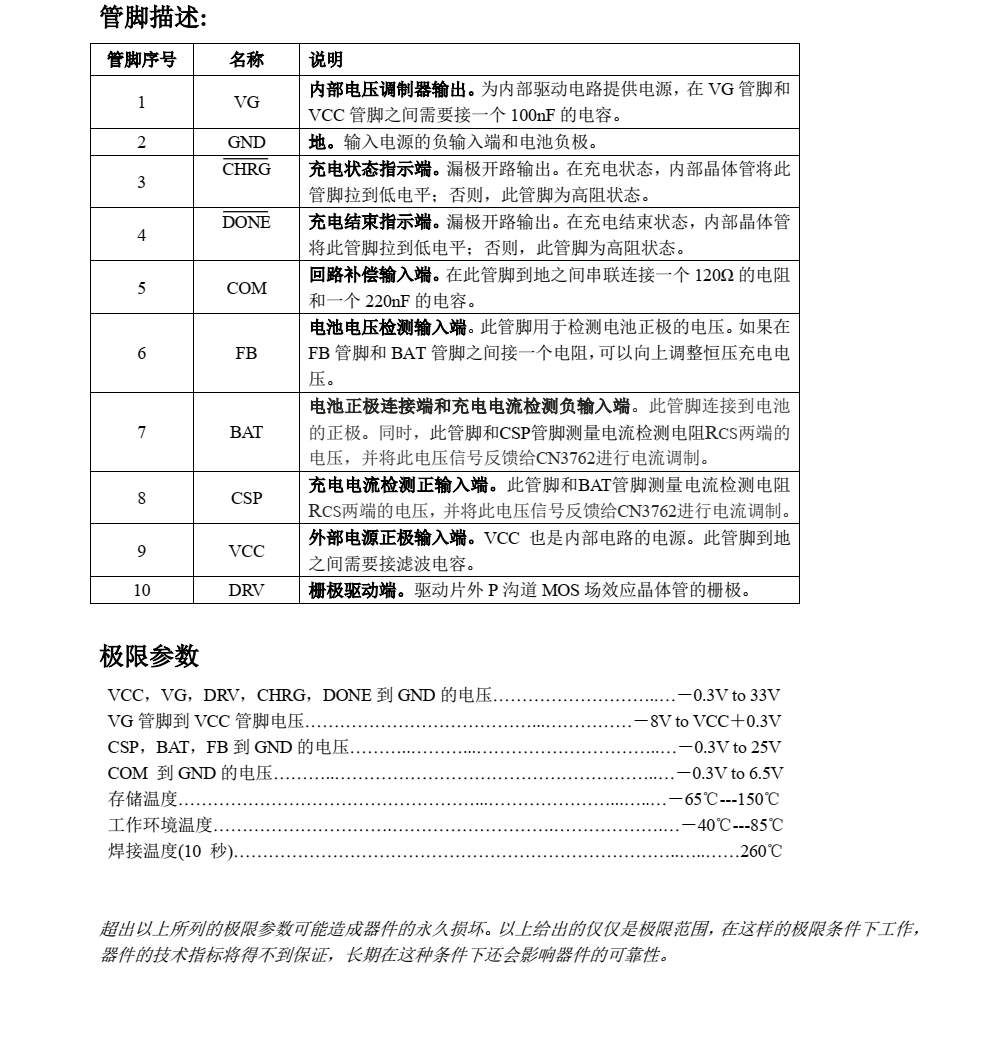 全新CN3762品牌上海如韻SOP10封裝，原廠技術(shù)支持