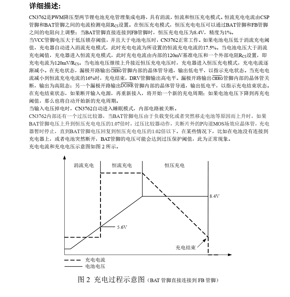 全新CN3762品牌上海如韻SOP10封裝，原廠技術(shù)支持