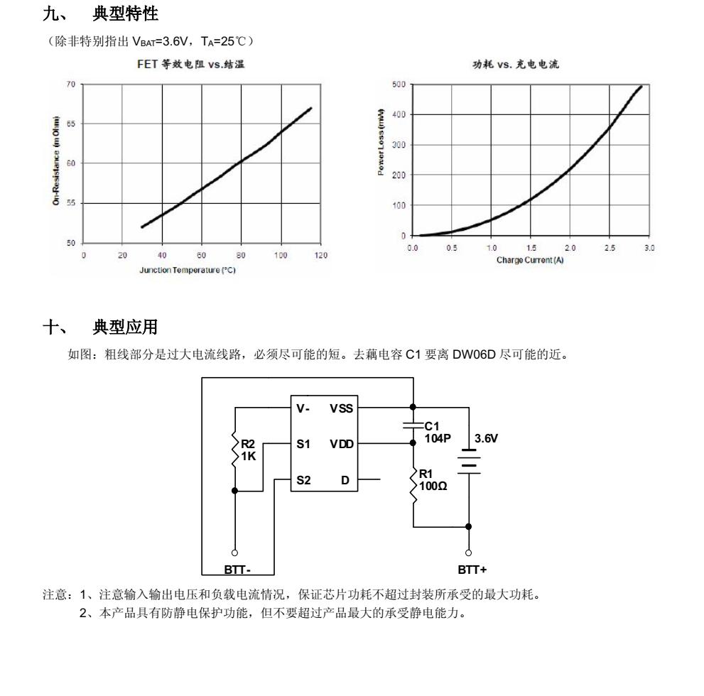 DW06D富滿(mǎn)SOT23-6封裝，原廠(chǎng)技術(shù)支持