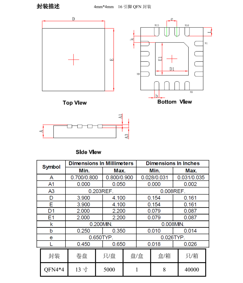 TP5000品牌南京拓品微DFN16封裝，質(zhì)量可靠