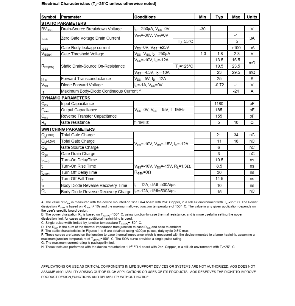 全新現(xiàn)貨支持AONR21321，品牌美國萬代，質(zhì)量可靠