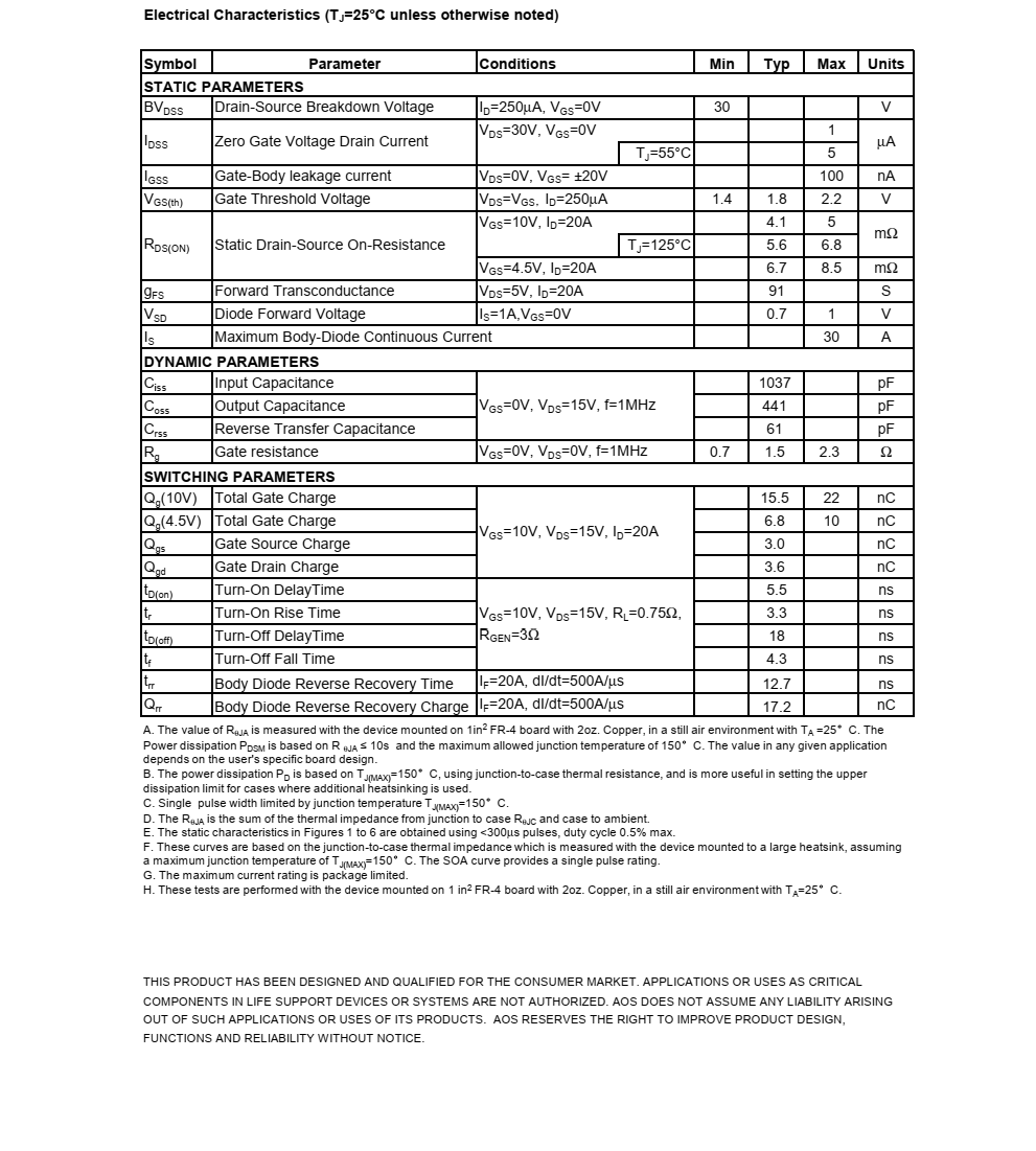 原裝全新供應AON6552，封裝DFN5*6品牌美國萬代