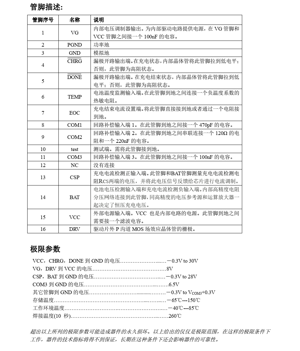 原裝正品CN3702封裝SOP16品牌上海如韻，現(xiàn)貨支持