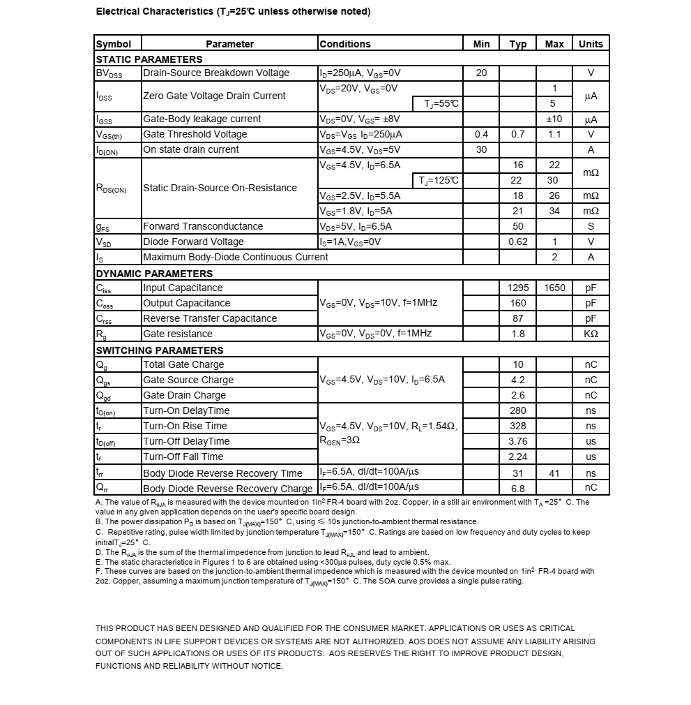 AO3416美國萬代SOT23-3封裝，原廠技術(shù)支持