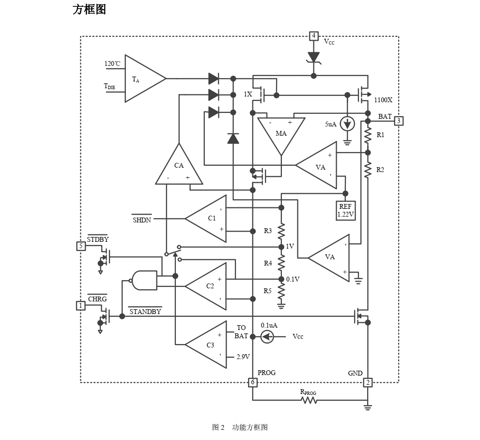 原裝現(xiàn)貨供應TP4067品牌南京拓品微SOT23-5封裝